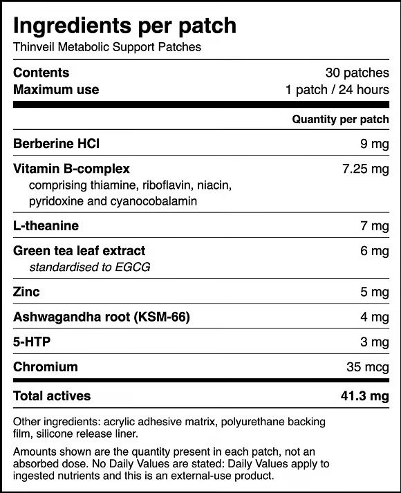 Thinveil ingredients label